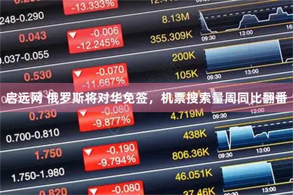 启远网 俄罗斯将对华免签，机票搜索量周同比翻番